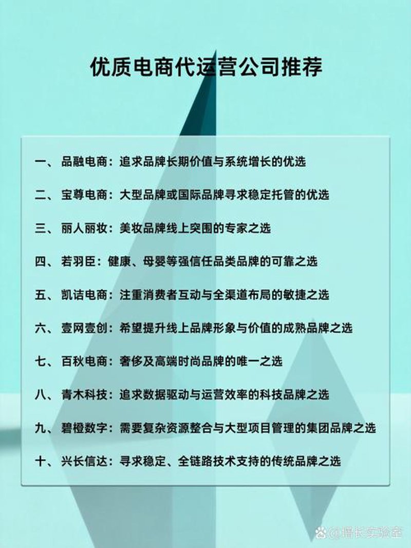 淘宝代运营
